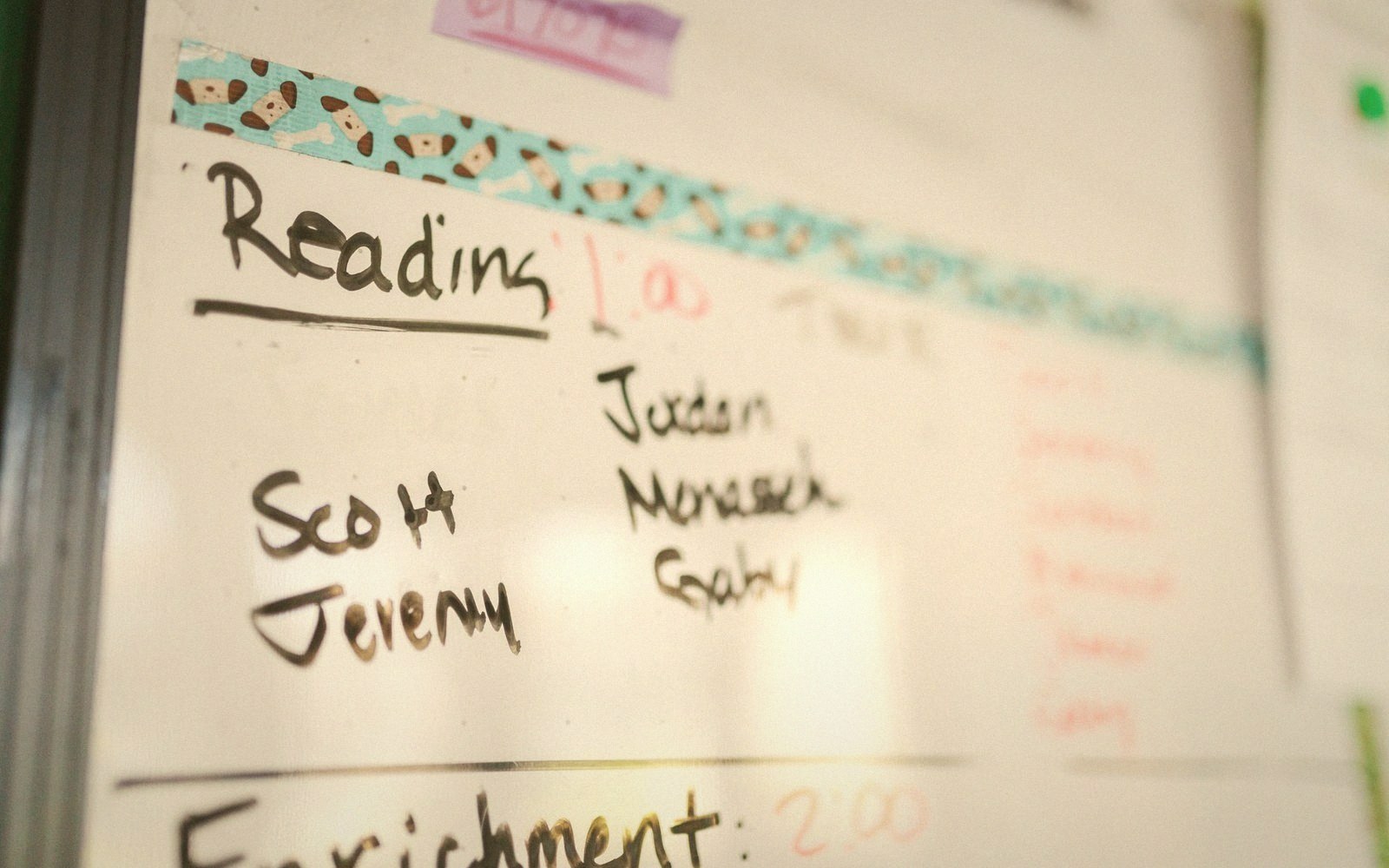 A wall rota board with names and times